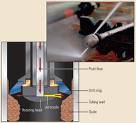 Coiled Tubing_2.jpg