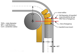 Coiled Steel Tubing_3.jpg