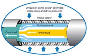 Wireline And Coiled Tubing_1.jpg