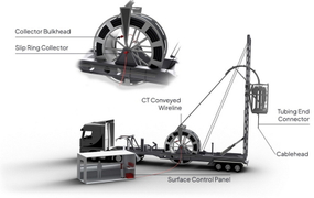 Coiled Tubing_1.jpg